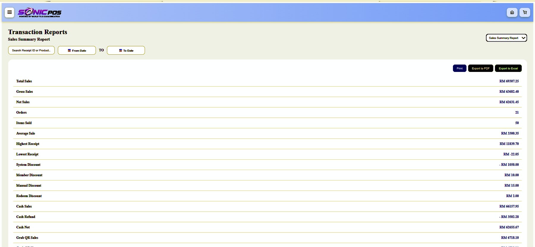 Sonic POS sales summary report