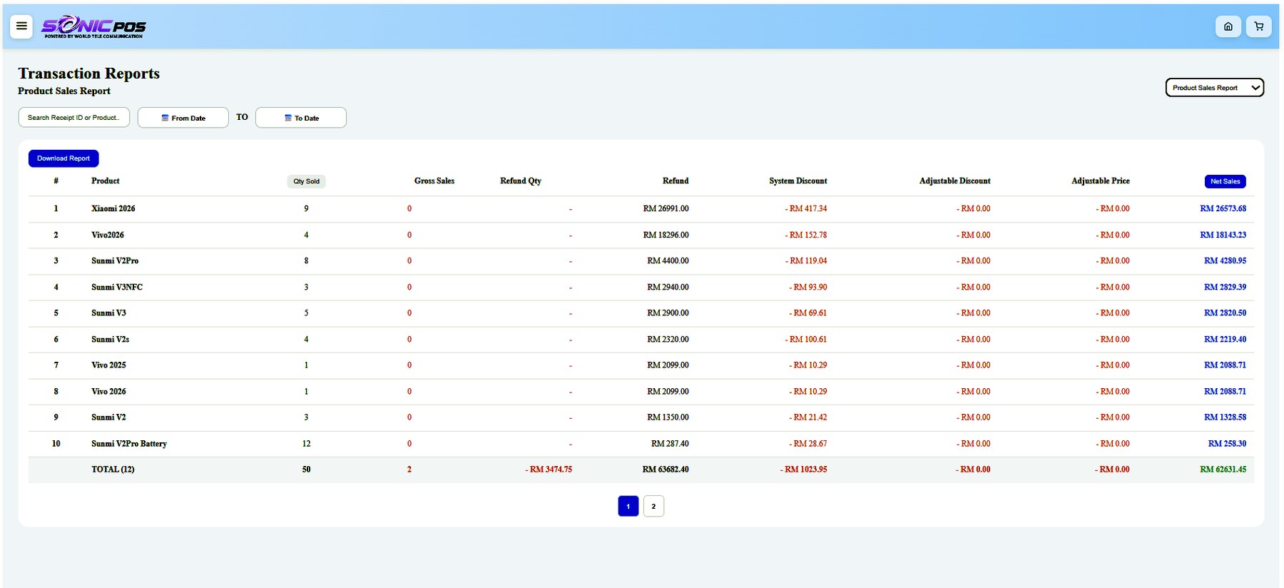 Sonic POS product sales report