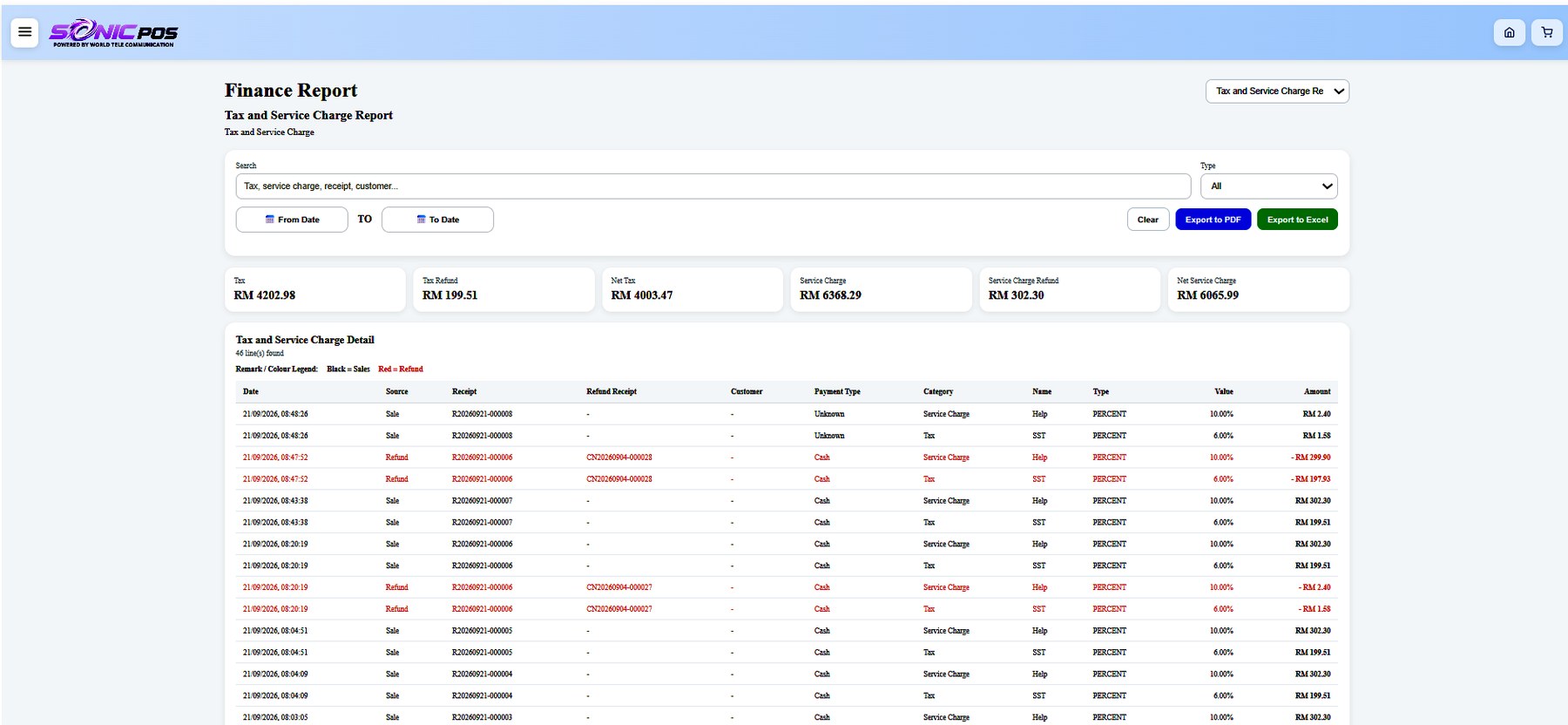 Sonic POS tax and service charge finance report
