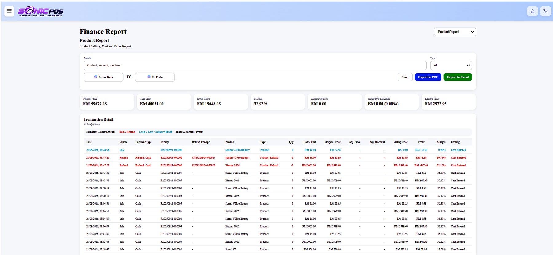 Sonic POS product finance report